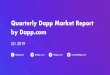 Quarterly Dapp Market Report by Dapp - dappimg.com · Q1 Dapp Market Stats by Month Dapp Market Report Q1 2019 | 6 1,304 Active Dapps, 819,677 Active Users, 291,031,508 Transactions,