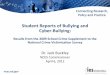 Student Reports of Bullying and Cyber-BullyingApr 06, 2012  · SOURCE: U.S. Department of Education, Institute of Education Sciences, National Center for Education Statistics, “Student
