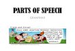 PARTS OF SPEECH - Anderson School District Five€¦ · PARTS OF SPEECH PRACTICE •Directions: –Please identify the correct part of speech for each word in the sentences on the