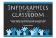 Infographics for Your Classroom 2018-02-20آ  Infographics for Your Classroom What are infographics?