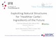 Exploiting Natural Structures for Healthier Carbs: Ingredients of …d3hip0cp28w2tg.cloudfront.net/uploads/2016-12/nutritionforncds-12 … · Exploiting Natural Structures for Healthier