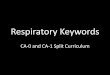 Respiratory Keywords · Respiratory Keywords CA-0 and CA-1 Split Curriculum. Laryngospasm Mechanism Mechanism
