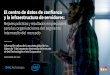 El centro de datos de confianza y la infraestructura de servidores › content › dam › digitalassets › active › ... · 2019-11-08 · Importancia de la seguridad de BIOS/firmware