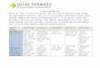 › ... › 05 › Solar-Forward-Fin… · Web viewFinancing Matrix Below are some of financing options that can used to purchase solar energy for your home or business. This list