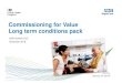 Commissioning for Value Long term conditions packNHS Solihull CCG NHS England Publications Gateway ref: NHS Solihull CCG Commissioning for Value Long term conditions pack OFFICIAL