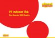 PT Indosat Tbk · PT Indosat Tbk. –Q1 2020 Results | 29 April 2020 | 9 7.9% YOY Revenue growth and 10.4% YOY EBITDA Growth • EBITDA margin 36.5%, an improvement of 0.8ppt YoY