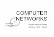 COMPUTER NETWORKS - disco.ethz.ch › courses › ws0203 › vernetzte_systeme › materi… · Distributed Computing Group Computer Networks R. Wattenhofer 1/4 local ISP company