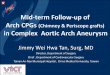 Jimmy Wei Hwa Tan, Surg, MD - lincapac2017.cncptdlx.com › media › 1018_Jimmy... · Jimmy Wei Hwa Tan, Surg, MD Director, Department of Surgery Chief , Department of Cardiovascular