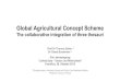 Global Agricultural Concept Scheme - DINI · 2015-11-13 · Global Agricultural Concept Scheme The collaborative integration of three thesauri Prof Dr Thomas Baker [1] Dr Osma Suominen