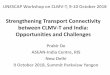Strengthening Transport Connectivity between CLMV-T and ... › sites › default › files › RIS-Presentation.pdfStrengthening Transport Connectivity between CLMV-T and India: Opportunities