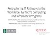 Restructuring IT Pathways to the Workforce: Ivy Tech’s ... · • Restructuring of Ivy Tech’s computing and informatics programs. Attendees will learn about the college’s •