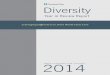 Diversity - Cleveland Clinic...We will work harder in the year ahead to build and grow our culture of diversity and inclusion. The 2014 Diversity Annual Review is a report on work