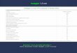 Sage Cloud Infographic v2 - Eureka Solutions · PDF file Live sage Sage Live Product Features Organizational Needs Access Number of users Multi-company support Multi-currency Multi-legislation