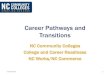 Career Pathways and Transitions - NC Community Colleges · 2015-11-04 · College and Career Readiness Career Pathways Career Pathway Element Implementation Sector Strategies Engagement