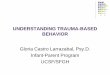UNDERSTANDING TRAUMA-BASED BEHAVIORsurveygizmolibrary.s3.amazonaws.com/library/189682/... · traumatized . Results of a Trauma-Specific Treatment ... Attachment, Self-regulation,