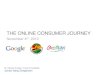 THE ONLINE CONSUMER JOURNEY - OneCaribbean.org · THE ONLINE CONSUMER JOURNEY Sr. Industry Analyst, Travel & Hospitality Jonas Vang Gregersen . Google Confidential and Proprietary
