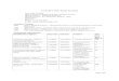 Assistant for the practical training sessions in “analyse ... · Page 3/26 • Assistant for the practical training sessions in “analyse, lineare algebra en analytische meetkunde”,