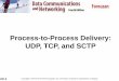 Process-to-Process Delivery: UDP, TCP, and SCTPggnindia.dronacharya.info/ECE/Downloads/Sub_info/6...23.2 PROCESS-TO-PROCESS DELIVERY The transport layer is responsible for process-to-process