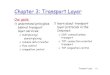 Chapter 3: Transport Layer - Bilkent Universitybulut.aygunes.bilkent.edu.tr/slides/Chapter3_Fall19.pdf · Transport Layer 3-11 UDP: User Datagram Protocol [RFC 768] “no frills,”