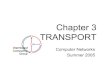 Chapter 3 TRANSPORT · Distributed Computing Group Computer Networks R. Wattenhofer 3/8 UDP: User Datagram Protocol • RFC 768 • “no frills,” “bare bones” Internet transport