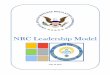 NRC Leadership Model.Collaboration and Teamwork ... Our Leadership Model also recognizes that successful leaders apply conscious, balanced ... Achieving the mission of the NRC in an