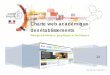 Charte web des établissements v3 - AED TICE web... · La présente charte web académique des établissements accompagne la mise en œuvre du premier ... étapes concourent à définir