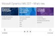 Microsoft Dynamics NAV 2015 What’s new?€¦ · Title: Microsoft Dynamics NAV 2015 What’s new? Author: Oksana Kuzmina (Adecco) Created Date: 9/23/2016 4:24:27 PM