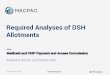 Required Analyses of DSH Allotments - MACPAC · Notes:DSH is disproportionate share hospital. SPRY is state plan rate year. Analysis limited to hospitals that received DSH payments