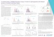 Troubleshooting LC-MS/MS Biomarker Assays Transfer for ... · spotted human DBS cards with low endogenous CER was also required for standard curve preparation. The final CER result