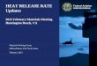 HEAT RELEASE RATE Federal Aviation Updates · Federal Aviation Administration HEAT RELEASE RATE Updates 2015 February Materials Meeting Huntington Beach, CA Materials Working Group