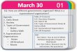 March 30 WINTER - WordPress.com › 2015 › 03 › march-27-30.pdf · 3/3/2015  · 125. March 30 126. Types of Government Notes & Gallery Walk 127. Supranational Organizations 128