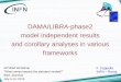 DAMA/LIBRA-phase2 model independent results …people.roma2.infn.it/~dama/pdf/Cappella_Bled_july2019.pdfDAMA/LIBRA-phase2 model independent results and corollary analyses in various