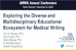 Exploring the Diverse and Multidisciplinary Educational ... › › resource › resmgr › ... · Ecosystem for Medical Writing. Overview of Panel. Panel Speakers R. Michelle Sauer