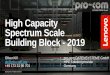 High Capacity Spectrum Scale Building Block€¦ · Best Practices –so far •Planning and Implementation Guide –Installation, Configure and Tuning –Lenovo, Netapp and pro-com