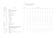 JADUAL KEDUA / SECOND SCHEDULE [Subperenggan 3(1)/ … download... · 2015-06-18 · JADUAL KEDUA / SECOND SCHEDULE [Subperenggan 3(1)/ Subparagraph 3(1)] BAHAGIAN I / PART I (1)