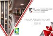 FINAL PLACEMENT REPORT 2019-20 › docs › Final Placement Report.pdf · Experience Professionally Certified Candidates ... MBA Finance Marketing Operations General Management 14%