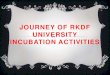 JOURNEY OF RKDF UNIVERSITY INCUBATION ACTIVITIES3. MOU for Faculty Development with (NITTR) 4. MOU with J.C. Fuels Pvt. Ltd. (Alternate Energy Systems) Hyderabad 5. MOU with Bergen