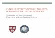 FUNDING OPPORTUNITIES IN THE ARTS, HUMANITIES AND … · Articulating the Value of Sponsored Research • Materials acquisition, e.g., for museums, centers, etc. • Travel to archives