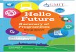 Hello Future - GMIT › sites › default › files › public › general › docs › gm… · Galway l Mayo l Letterfrack l Mountbellew Hello Future Summary of Programmes 2016/2017