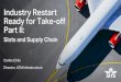 Industry Restart Ready for Take-off Part II...Airline Industry Restart 3 phases of recovery. Immediate. Intermediate. Post COVID-19. Q3/2020. Q4/2020 – Q4/2021. 2022 – 