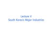 Lecture V - Ewha Womans Universityswan.ewha.ac.kr/lecture5_South Korea's Major Industry_2018_sp.pdf · Kia Hyundai Volvo Toyota M. Benz Lexus Honda Industry Average Industry Average