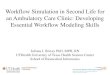 Workflow Simulation in Second Life for an Ambulatory Care ... · Workflow Simulation in Second Life for an Ambulatory Care Clinic: Developing Essential Workflow Modeling Skills Juliana