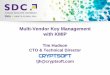 Multi-Vendor Key Management with KMIP · Multi-Vendor Key Management with KMIP Tim Hudson CTO & Technical Director tjh@cryptsoft.com. ... Usage Guide 44 pages ... Implementation Errors