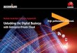 Unlocking the Digital Business - Accenture · Enterprise Private Cloud for SAP Enterprise Private Cloud for SAP leverages cloud infrastructure to provide higher availability, increased