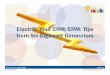 Electrify Your CRM/ERM: Tips from Six Gigawatt Generatorsilta.personifycloud.com/webfiles/productfiles/913835/PSPG2_PPT.pdf · Electrify Your CRM/ERM: Tips from Six Gigawatt Generators