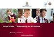 Senior School - Understanding the IB Diploma...Nature of the IB Diploma IBDP • Global / Holistic • 2 Year Programme • Majority externally assessed • Core: Extended Essay, TOK
