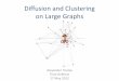 Diffusion and Clustering on Large Graphscseweb.ucsd.edu/~atsiatas/defense_slides.pdf · Diffusion and Clustering on Large Graphs Alexander Tsiatas Final Defense 17 May 2012 . Introduction