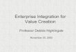 Enterprise Integration for Value Creationdspace.mit.edu › bitstream › handle › 1721.1 › 35257 › 16...Enterprise Integration for Value Creation Professor Debbie Nightingale