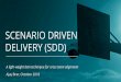SCENARIO DRIVEN DELIVERY (SDD) - Agilia Conference · Delivering value quickly so we can test our hypothesis. The ‘thin slice’ of a customer journey or a value stream - multiple