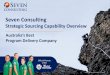 Seven Consulting · Benefits our clients have realised from our Strategic Sourcing Services: Maintained or exceeded key business service levels at lower operating costs. Gained access
